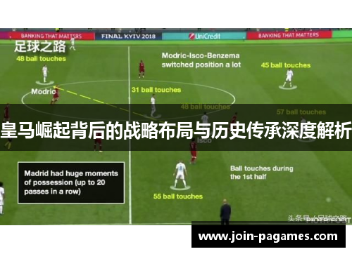 皇马崛起背后的战略布局与历史传承深度解析