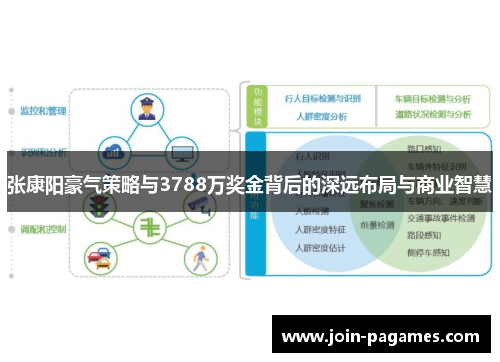 张康阳豪气策略与3788万奖金背后的深远布局与商业智慧