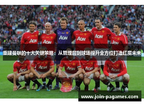 重建曼联的十大关键策略：从管理层到球场提升全方位打造红魔未来