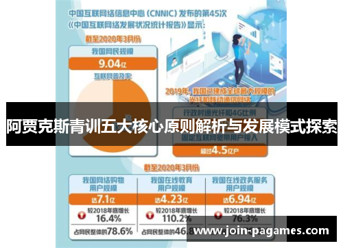 阿贾克斯青训五大核心原则解析与发展模式探索