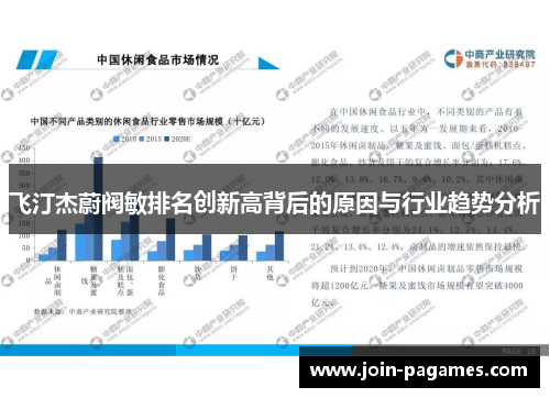 飞汀杰蔚阀敏排名创新高背后的原因与行业趋势分析