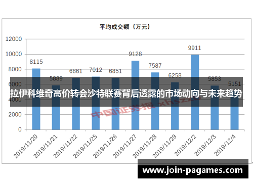 拉伊科维奇高价转会沙特联赛背后透露的市场动向与未来趋势