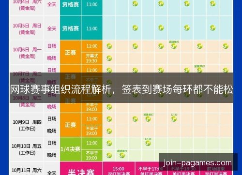 网球赛事组织流程解析，签表到赛场每环都不能松